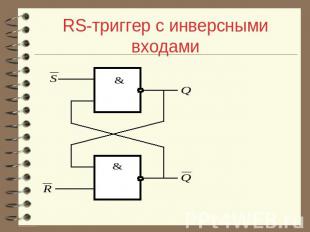 RS-триггер с инверсными входами