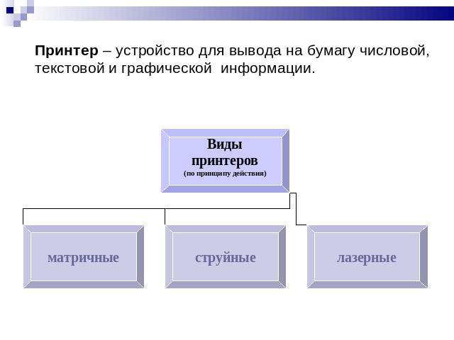 Принтер – устройство для вывода на бумагу числовой, текстовой и графической информации.