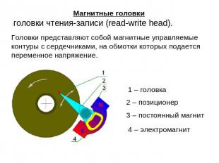 Магнитные головки головки чтения-записи (read-write head). Головки представляют