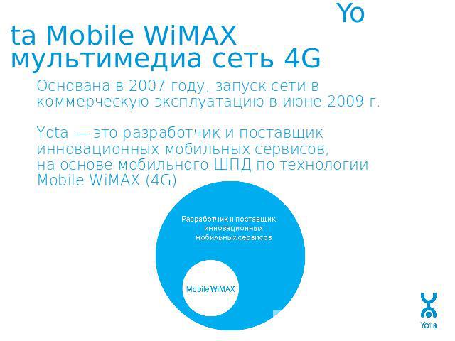 Yota Mobile WiMAX мультимедиа сеть 4G Основана в 2007 году, запуск сети в коммерческую эксплуатацию в июне 2009 г.Yota — это разработчик и поставщик инновационных мобильных сервисов, на основе мобильного ШПД по технологии Mobile WiMAX (4G)