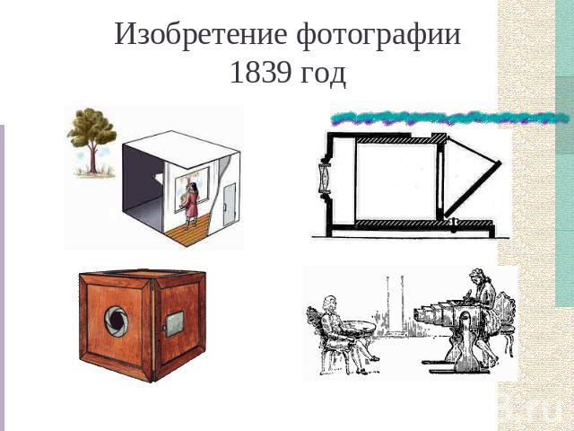 Изобретение фотографии1839 год
