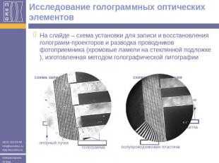 Исследование голограммных оптических элементов На слайде – схема установки для з