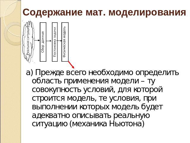 Содержание мат. моделирования а) Прежде всего необходимо определить область применения модели – ту совокупность условий, для которой строится модель, те условия, при выполнении которых модель будет адекватно описывать реальную ситуацию (механика Ньютона)