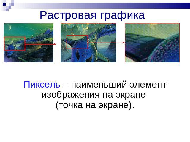 Растровая графика Пиксель – наименьший элемент изображения на экране (точка на экране).