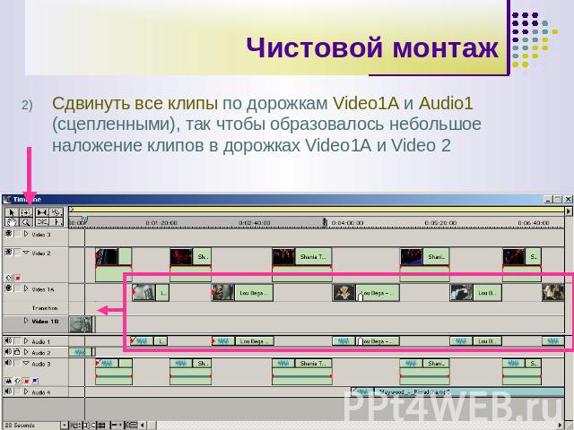 Чистовой монтаж Сдвинуть все клипы по дорожкам Video1А и Audio1 (сцепленными), так чтобы образовалось небольшое наложение клипов в дорожках Video1A и Video 2