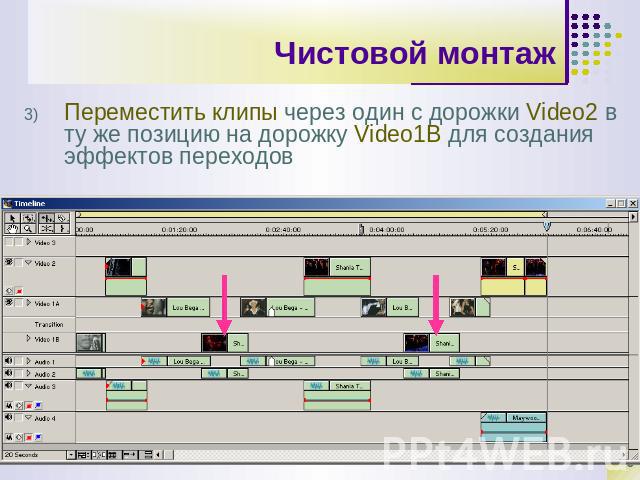 Чистовой монтаж Переместить клипы через один с дорожки Video2 в ту же позицию на дорожку Video1B для создания эффектов переходов