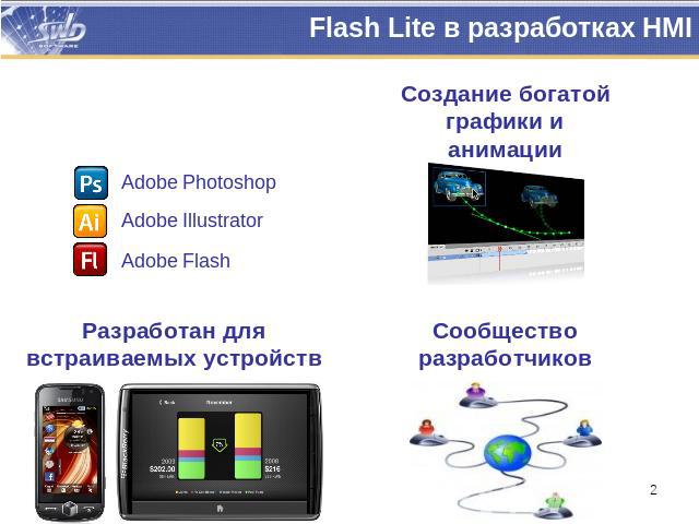 Flash Lite в разработках HMI РазвитыйинструментарийСоздание богатойграфики и анимацииCообществоразработчиковРазработан длявстраиваемых устройств