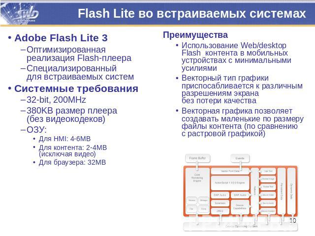 Flash Lite во встраиваемых системах Adobe Flash Lite 3Оптимизированнаяреализация Flash-плеераСпециализированный для встраиваемых системСистемные требования32-bit, 200MHz380KB размер плеера (без видеокодеков)ОЗУ:Для HMI: 4-6MBДля контента: 2-4MB (иск…