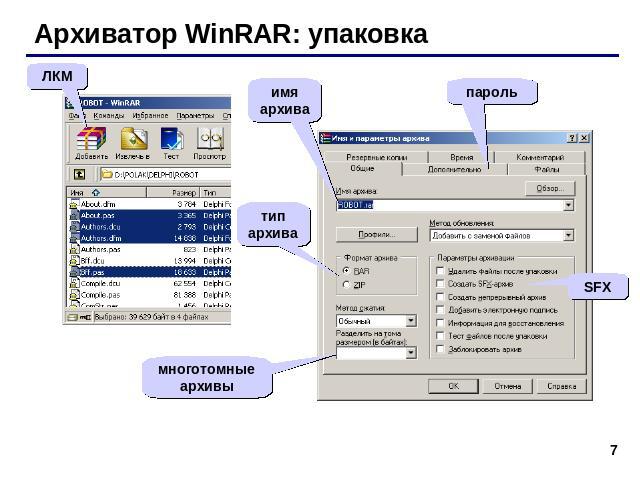 Архиватор WinRAR: упаковка