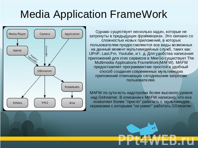Media Application FrameWork Однако существует несколько задач, которые не затронуты в предыдущих фрэймворках. Это связано со сложностью новых приложений, в которых пользователям предоставляются все виды возможных на данный момент мультимедийных служ…