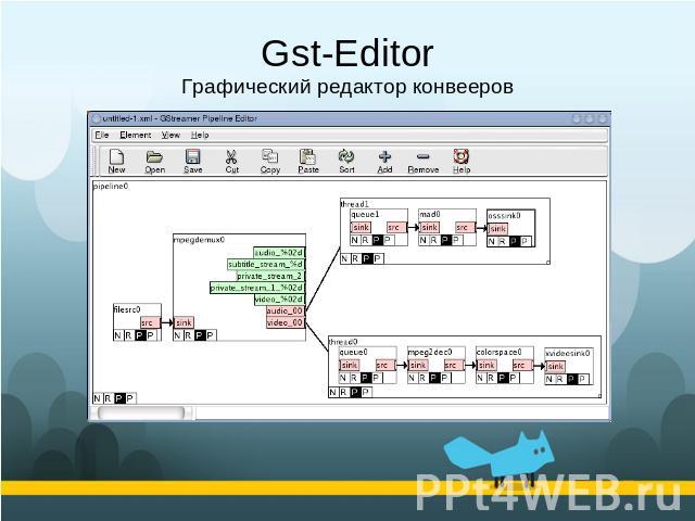 Gst-EditorГрафический редактор конвееров