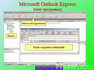 Microsoft Outlook Express(окно программы)