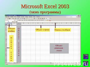 Microsoft Excel 2003(окно программы)