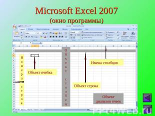 Microsoft Excel 2007(окно программы)