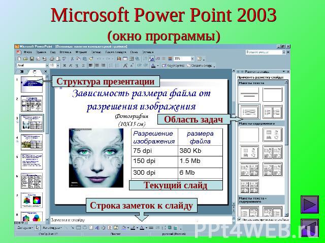 Microsoft Power Point 2003(окно программы)