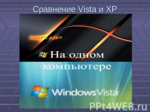 Сравнение Vista и XP