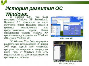 История развития ОС Windows. 25 октября 2001 года была выпущена Windows XP Profe