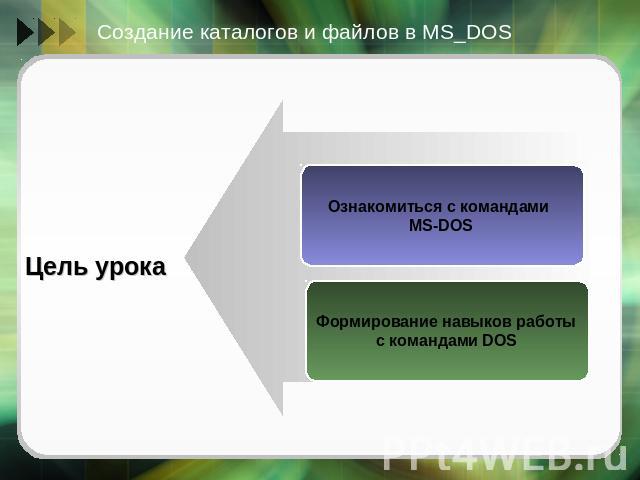 Создание каталогов и файлов в MS_DOS Цель урокаОзнакомиться с командами MS-DOSФормирование навыков работыс командами DOS