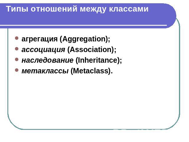 Типы отношений между классами агрегация (Aggregation); ассоциация (Association); наследование (Inheritance); метаклассы (Metaclass).