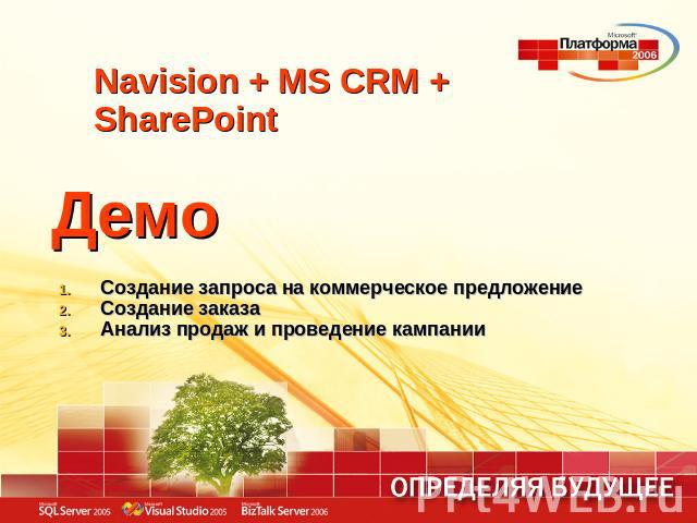Navision + MS CRM + SharePoint ДемоСоздание запроса на коммерческое предложениеСоздание заказаАнализ продаж и проведение кампании