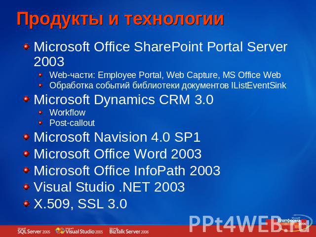 Продукты и технологии Microsoft Office SharePoint Portal Server 2003Web-части: Employee Portal, Web Capture, MS Office WebОбработка событий библиотеки документов IListEventSinkMicrosoft Dynamics CRM 3.0WorkflowPost-calloutMicrosoft Navision 4.0 SP1M…