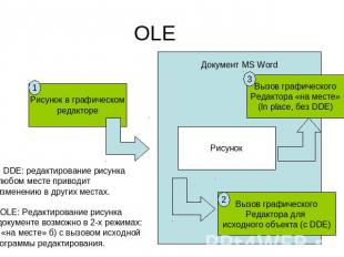 OLE DDE: редактирование рисунка в любом месте приводит к изменению в других мест