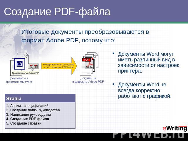 Создание PDF-файла Итоговые документы преобразовываются в формат Adobe PDF, потому что: Документы Word могут иметь различный вид в зависимости от настроек принтера.Документы Word не всегда корректно работают с графикой.