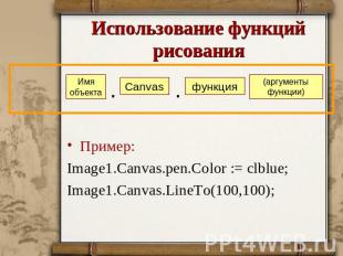 Использование функций рисования Пример:Image1.Canvas.pen.Color := clblue;Image1.