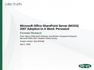 Microsoft Office SharePoint Server (MOSS) 2007 Adoption In A Word: Pervasive For