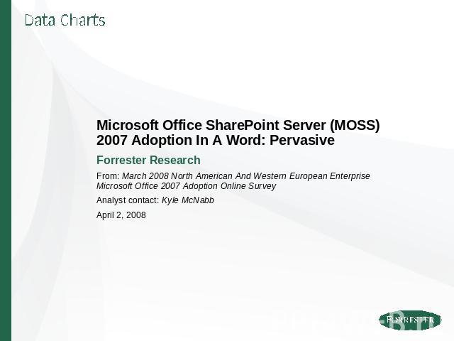 Microsoft Office SharePoint Server (MOSS) 2007 Adoption In A Word: Pervasive Forrester ResearchFrom: March 2008 North American And Western European Enterprise Microsoft Office 2007 Adoption Online Survey Analyst contact: Kyle McNabbApril 2, 2008