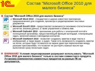 Состав "Microsoft Office 2010 для малого бизнеса" Состав "Microsoft Office 2010