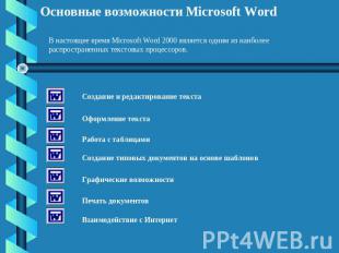 Основные возможности Microsoft Word В настоящее время Microsoft Word 2000 являет
