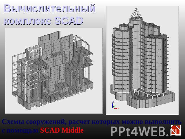 Вычислительный комплекс SCAD Схемы сооружений, расчет которых можно выполнить с помощью SCAD Middle