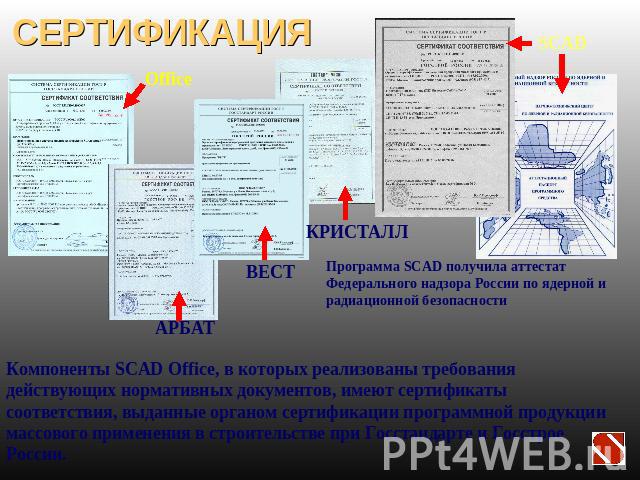 СЕРТИФИКАЦИЯ Программа SCAD получила аттестат Федерального надзора России по ядерной и радиационной безопасностиКомпоненты SCAD Office, в которых реализованы требования действующих нормативных документов, имеют сертификаты соответствия, выданные орг…