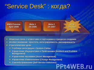 “Service Desk” : когда? Обратная связь с клиентами и партнерами в процессе созда