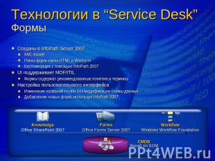Технологии в “Service Desk”Формы Созданы в InfoPath Server 2007XML-basedПоказ фо