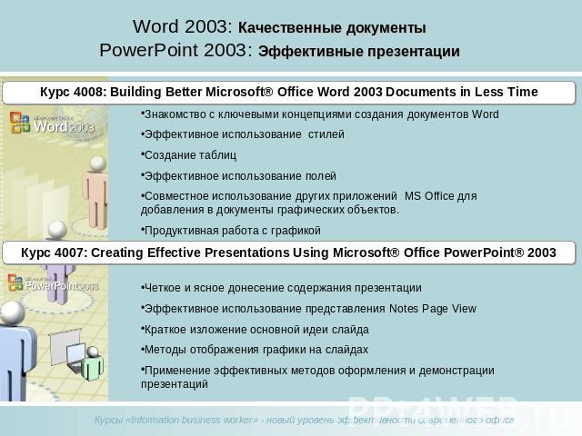 Word 2003: Качественные документы PowerPoint 2003: Эффективные презентации Курс 4008: Building Better Microsoft® Office Word 2003 Documents in Less TimeЗнакомство с ключевыми концепциями создания документов WordЭффективное использование стилейСоздан…
