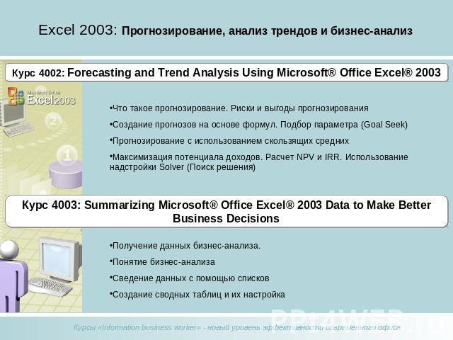 Excel 2003: Прогнозирование, анализ трендов и бизнес-анализ Курс 4002: Forecasting and Trend Analysis Using Microsoft® Office Excel® 2003Что такое прогнозирование. Риски и выгоды прогнозирования Создание прогнозов на основе формул. Подбор параметра …