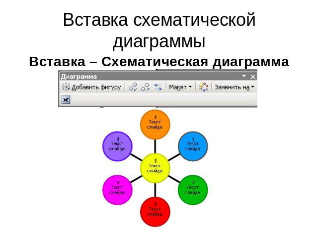 Вставка схематической диаграммы Вставка – Схематическая диаграмма