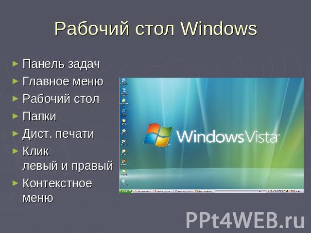 Рабочий стол Windows Панель задачГлавное менюРабочий столПапкиДист. печатиКликлевый и правыйКонтекстное меню