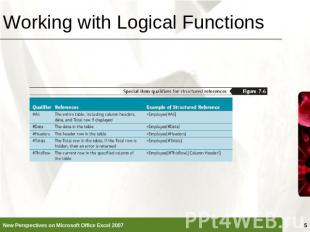 Working with Logical Functions