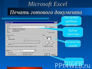 Microsoft Excel Печать готового документа