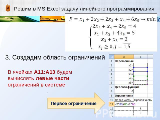 Решим в MS Excel задачу линейного программирования 3. Создадим область ограниченийВ ячейках А11:А13 будем вычислять левые части ограничений в системе