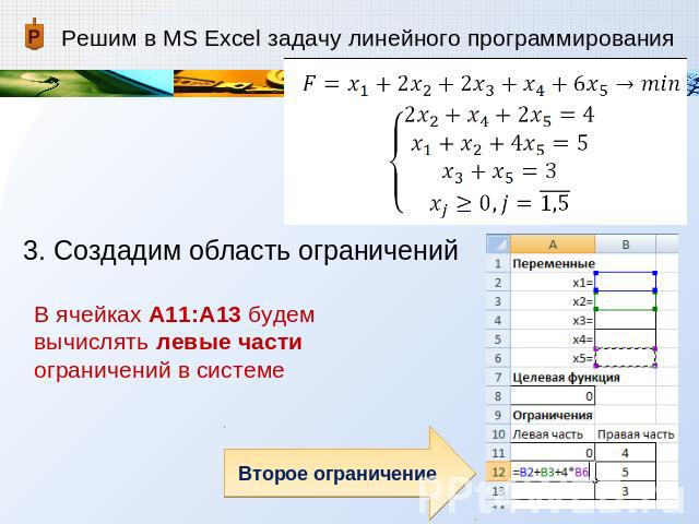 Решим в MS Excel задачу линейного программирования 3. Создадим область ограниченийВ ячейках А11:А13 будем вычислять левые части ограничений в системе