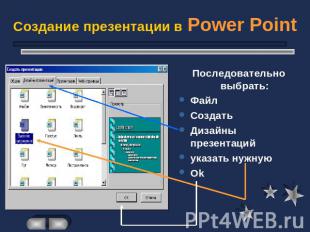 Создание презентации в Power Point Последовательно выбрать:ФайлСоздатьДизайны пр