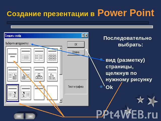 Создание презентации в Power Point Последовательно выбрать:вид (разметку) страницы, щелкнув по нужному рисункуOk