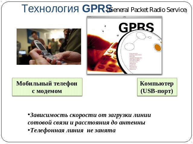 Технология GPRS Зависимость скорости от загрузки линии сотовой связи и расстояния до антенныТелефонная линия не занята