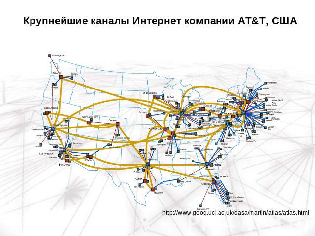 Крупнейшие каналы Интернет компании AT&T, США