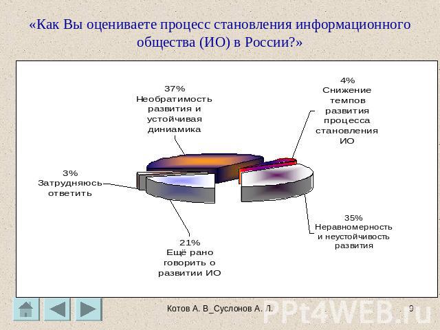 «Как Вы оцениваете процесс становления информационного общества (ИО) в России?»