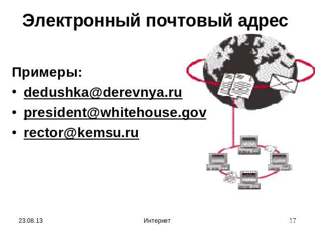 Электронный почтовый адрес Примеры:dedushka@derevnya.rupresident@whitehouse.govrector@kemsu.ru